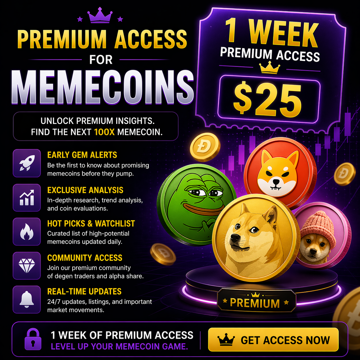 Vip Access For 1 Week!