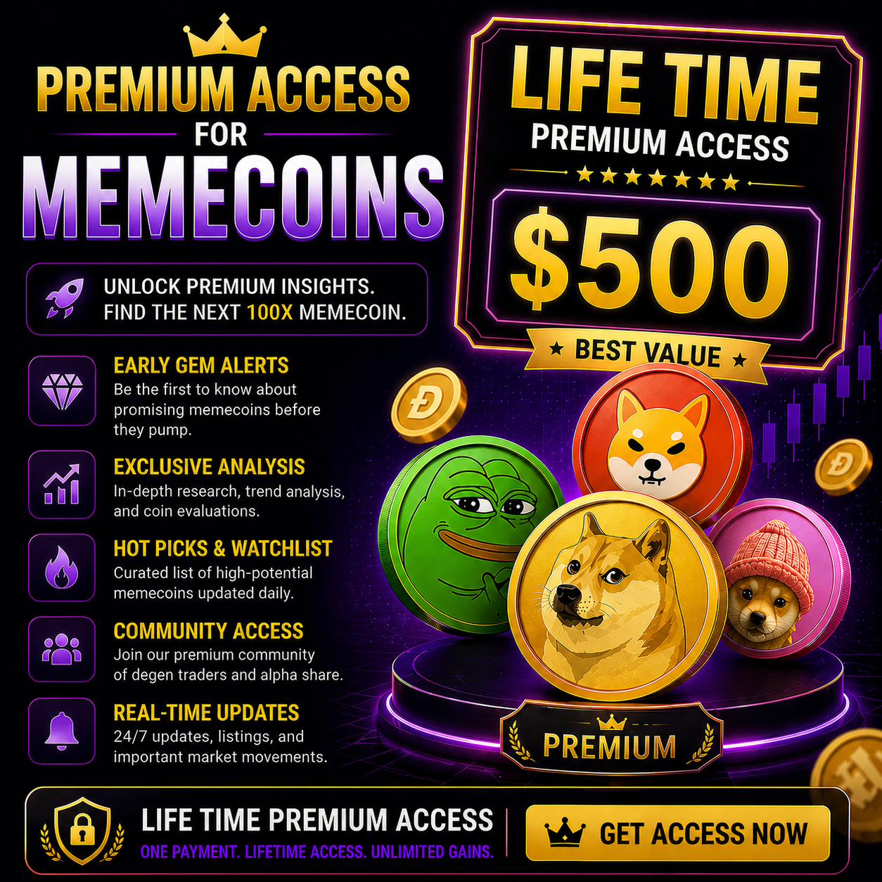 Vip Access For Life Time!